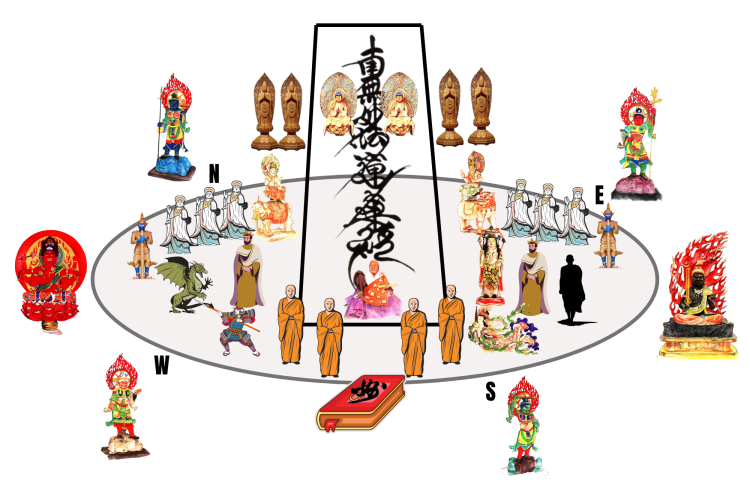 My Spiritual Anniversary-Celebrating Ten Years of Embracing&nbsp;Buddhism